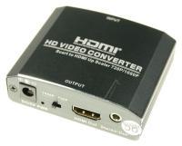 SCART TO HDMI CONVERTER für PANASONIC Monitor TX40ES403E